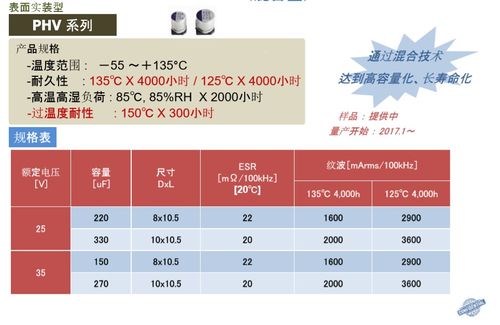 富士通代理的红宝石Rubycon产品体系图及代理服务