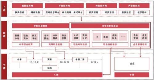 出版人准备好了吗？下一个万亿市场大幕即将开启 代理代办服务的新蓝海